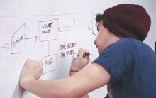 办公用品清单种类_白板笔和记号笔的区别_白板笔灌水的方法图示