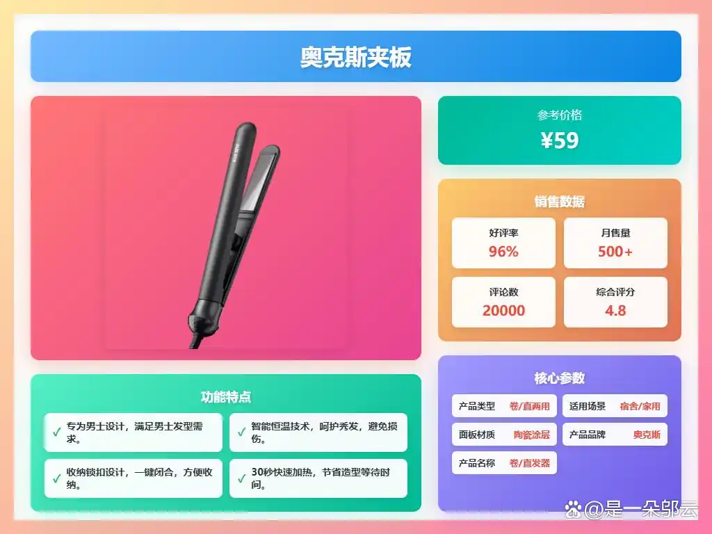 7款口碑佳品_卷发棒推荐 豆瓣_2025年不伤发的卷发棒推荐