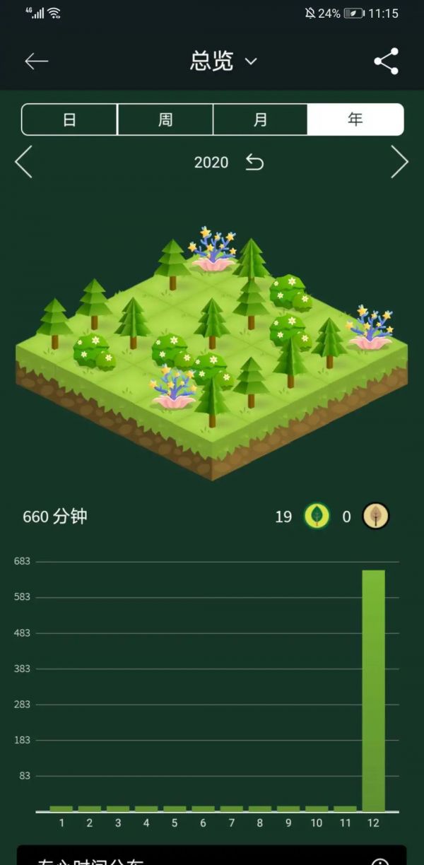思维导图软件番茄钟_大学生自律APP推荐_Forest滴答清单MindMaster