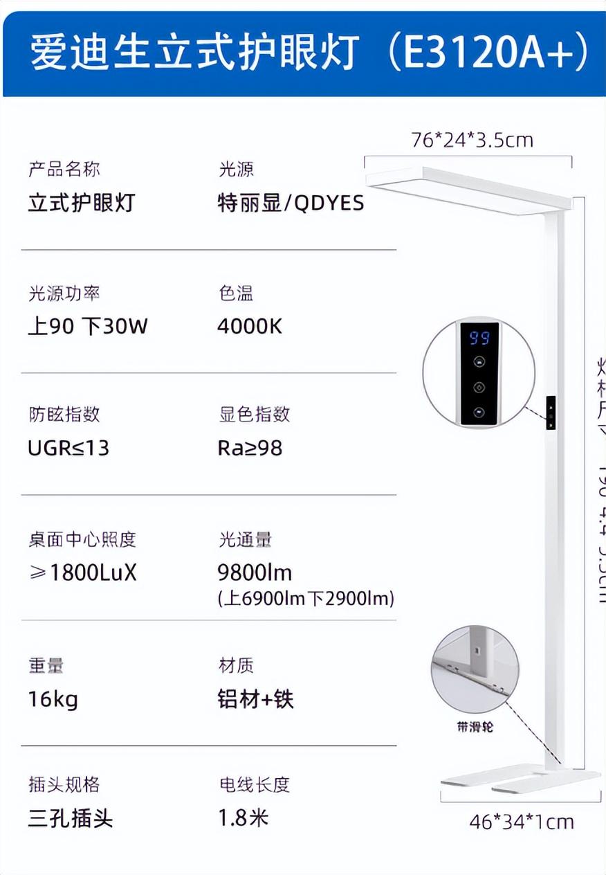 大路灯价格区别_大路灯主流型号_光源芯片光谱技术对比