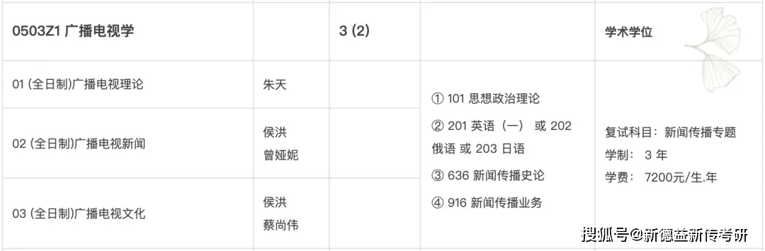 考研新闻传播学新媒体_四川大学2023硕士研究生招生计划_川大新传专业目录2023