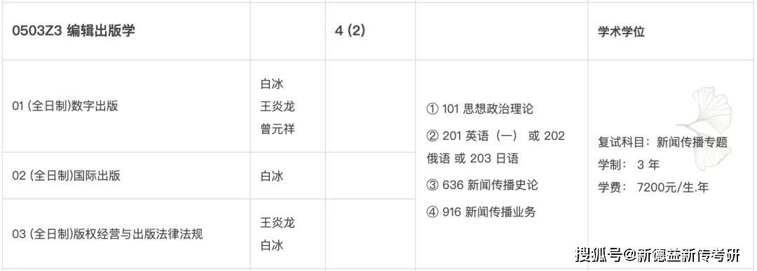 川大新传专业目录2023_四川大学2023硕士研究生招生计划_考研新闻传播学新媒体