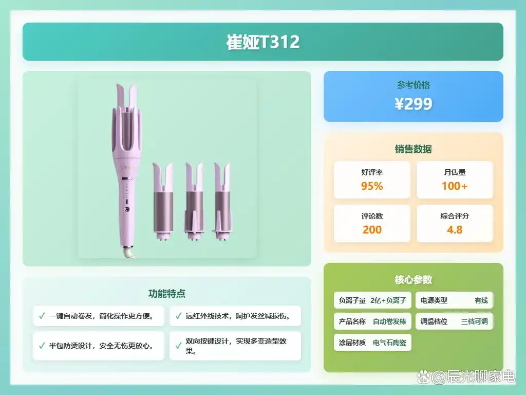 陶瓷卷发棒什么牌子好_2025精选十大发卷发棒品牌口碑推荐_口碑不错的发卷发棒品牌推荐