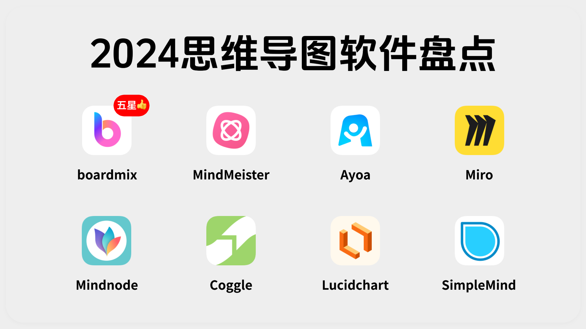 思维导图软件番茄钟_2024年度思维导图软件推荐_boardmix MindMeister Ayoa Miro MindNode Coggle Lucidchart SimpleMind