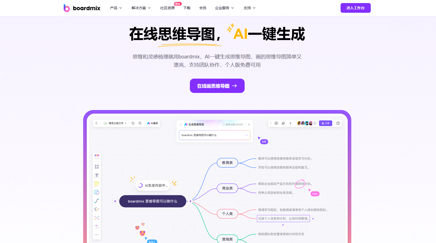 2024年度思维导图软件推荐_boardmix MindMeister Ayoa Miro MindNode Coggle Lucidchart SimpleMind_思维导图软件番茄钟