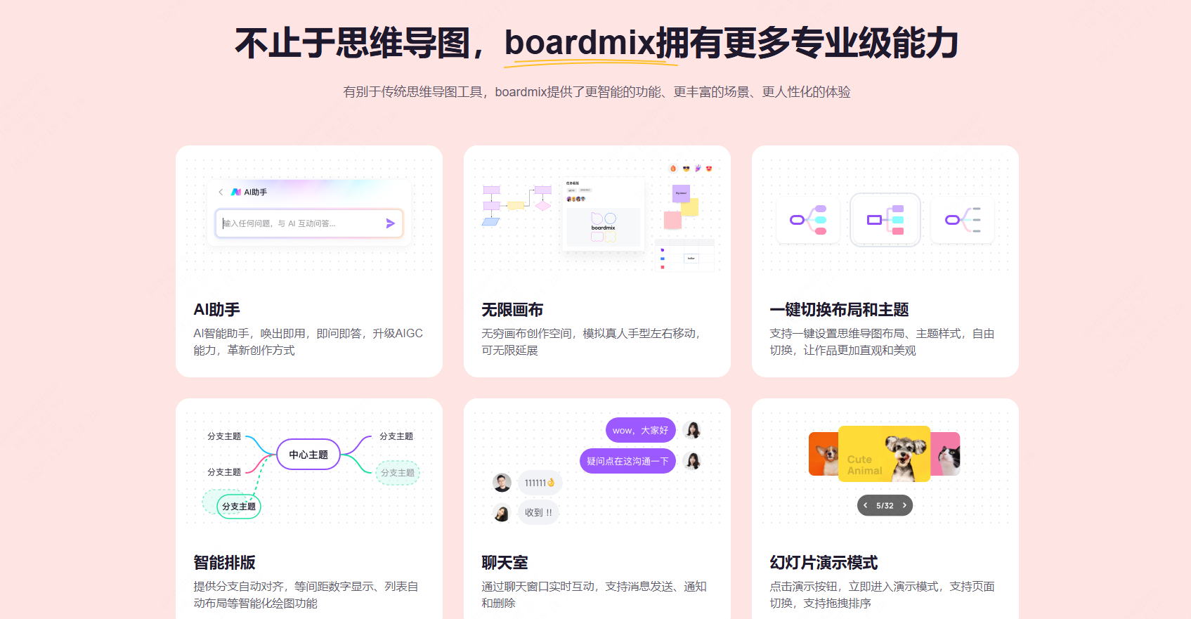 思维导图软件番茄钟_boardmix MindMeister Ayoa Miro MindNode Coggle Lucidchart SimpleMind_2024年度思维导图软件推荐
