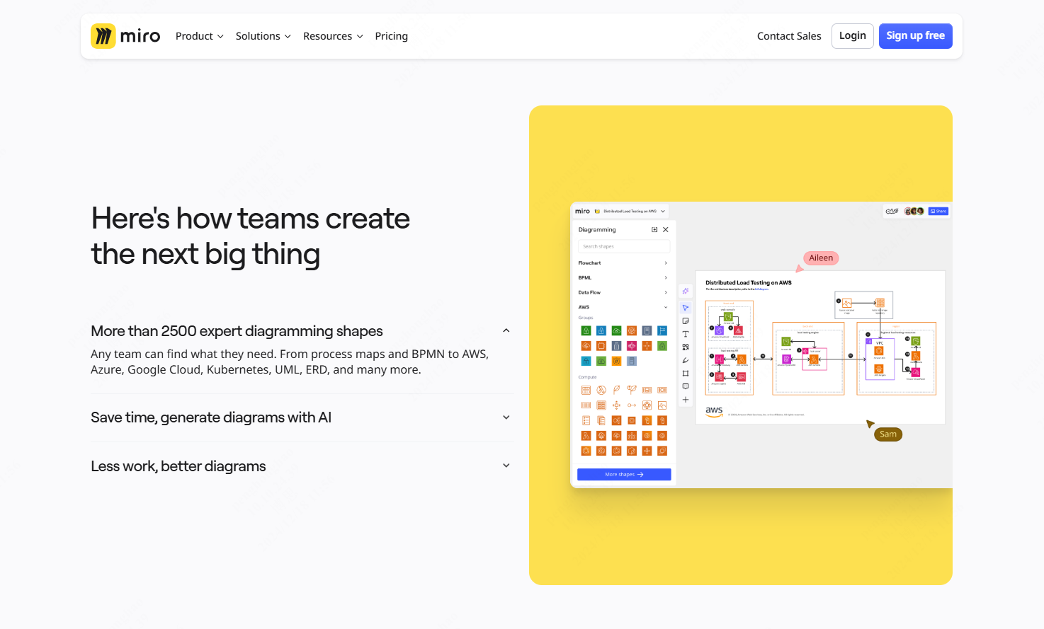 boardmix MindMeister Ayoa Miro MindNode Coggle Lucidchart SimpleMind_思维导图软件番茄钟_2024年度思维导图软件推荐