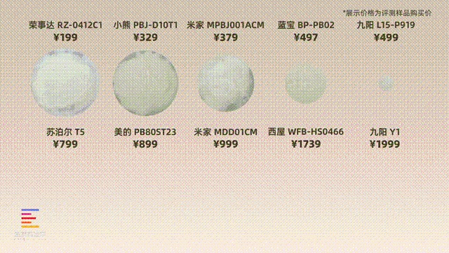 破壁机评测_破壁机选购指南_破壁机打豆浆步骤