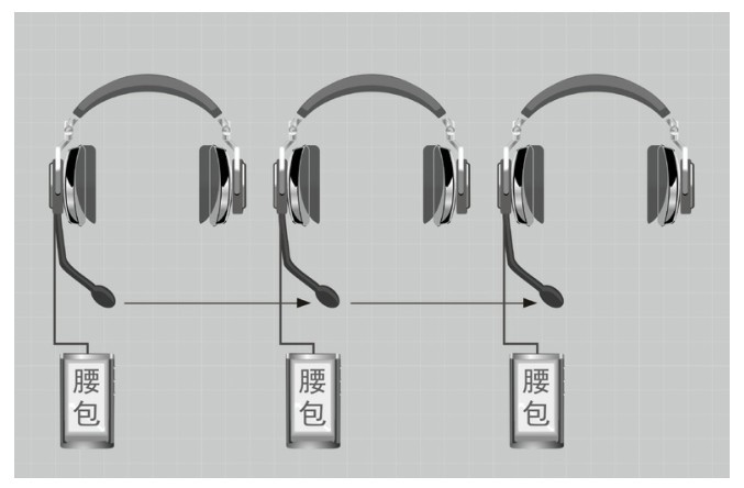 讯道_多讯道节目制作设备讲解 切换系统基本功能 切换台配置细节