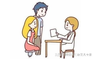 孕前检查_避孕贴怎么用_备孕焦虑