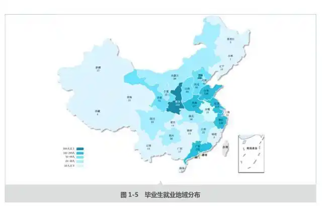 北京交通大学毕业_北京交大2024届本科毕业生去向_北京交通大学2024届毕业生情况