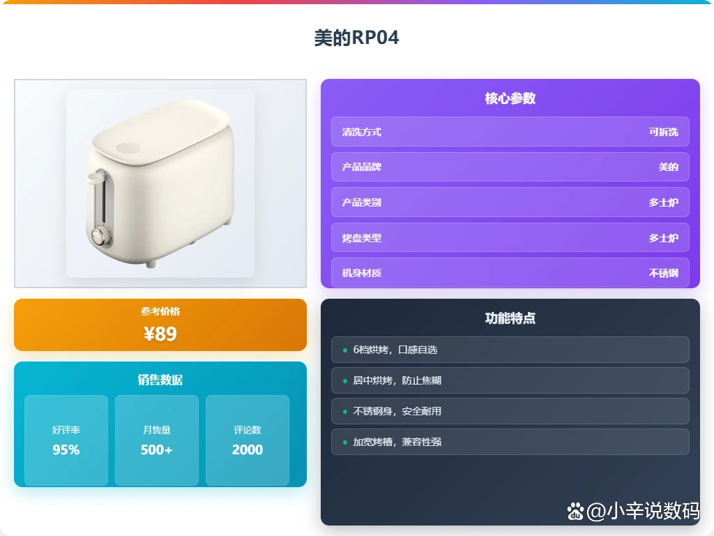 三明治早餐机选购指南_早餐机进口哪款好_三明治早餐机哪个品牌好用