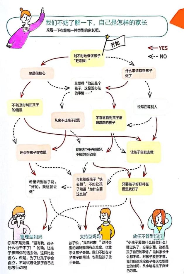 时间管理 微课堂 家长教育_番茄钟app