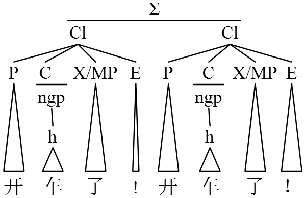系统功能语言学_现代汉语助动词教学_助词“了”