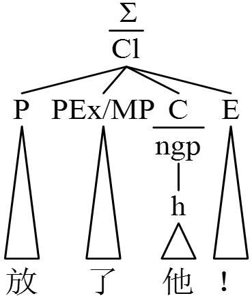 助词“了”_系统功能语言学_现代汉语助动词教学