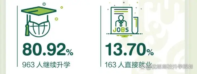 香港中文大学(深圳)特色书院制_香港中文大学深圳_香港中文大学(深圳)国际交流合作