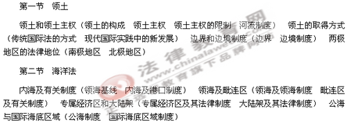 论国际<a href="https://huanjingfa.cn">环境法</a>及其特点_国际法主体范围 国家构成要素与类型 国际组织一般制度