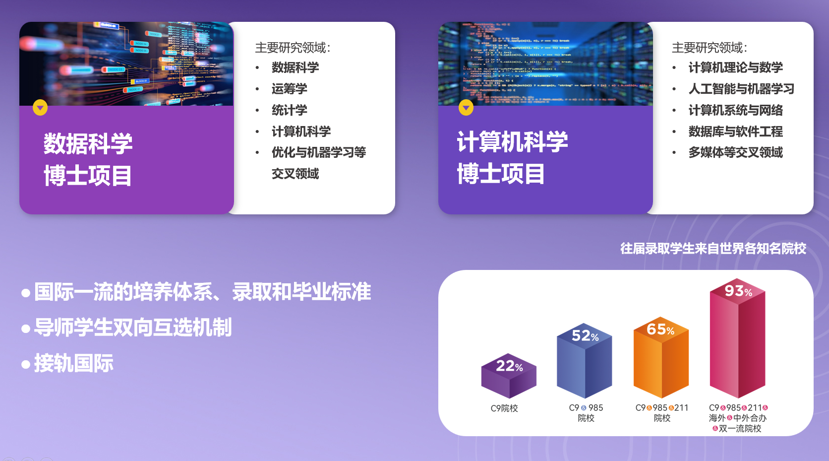 港中大(深圳)数据科学学院优秀毕业生故事_香港中文大学(深圳)_香港中文大学(深圳)数据科学学院博士毕业生