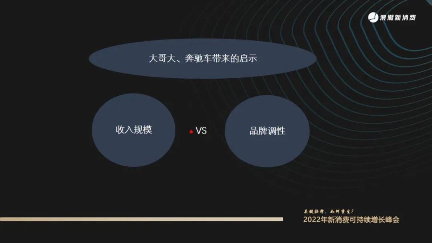 失败创业案例_消费品牌投资_消费品创业失败案例