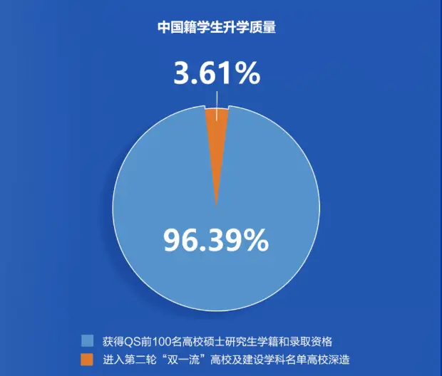深圳北理莫斯科大学俄语教学_深圳北理莫斯科大学_深北莫国际化办学特色