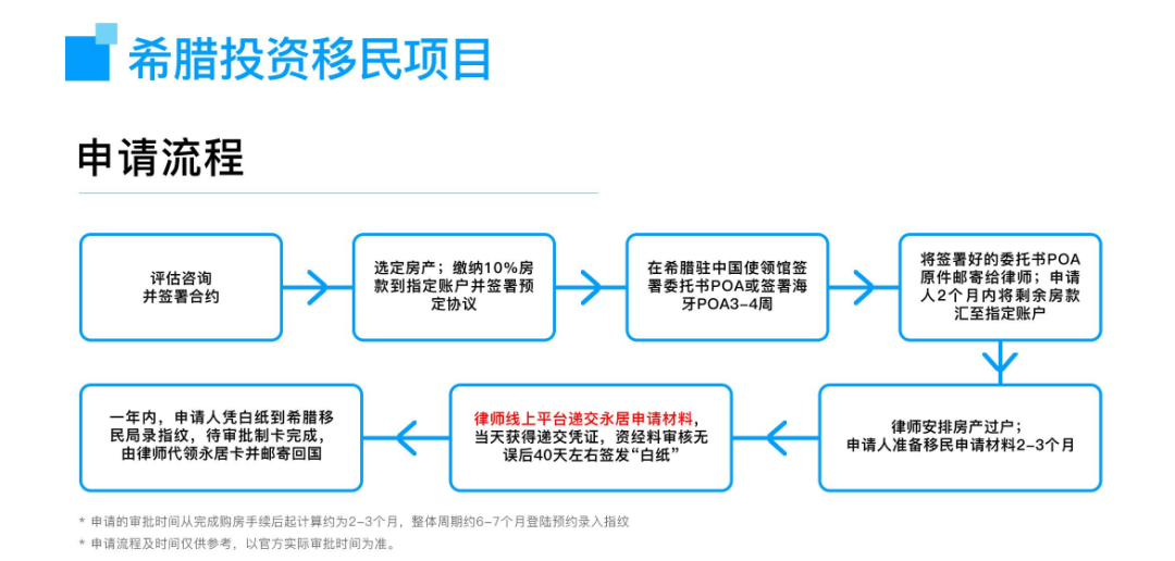华侨生联考真题深度解析_华侨生联考_希腊移民低投资门槛拿永居
