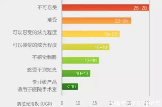 什么是大路灯_路灯一般是什么灯_路灯一般是多高