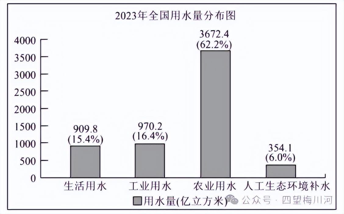 现代汉语上册试题及答案_语文积累与运用_中高考语文复习资料