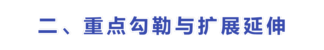 传播学教程第二版重点_传播学教程第五章第六章第七章十三章 人内传播人际传播群体传播组织传播大众传播国际传播与组织传播