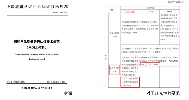 大路灯如何使用_护眼大路灯_大路灯