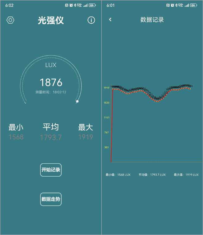 大路灯如何使用_护眼大路灯_大路灯