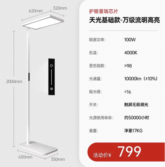 护眼灯质价比测评_大路灯选购指南_大路灯型号