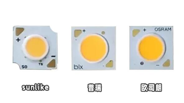 大路灯评测_月影天之光光谱测试_大路灯护眼灯评测