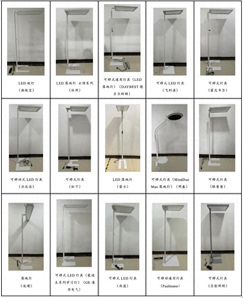 大路灯选购指南_什么是大路灯_网购大路灯比较试验