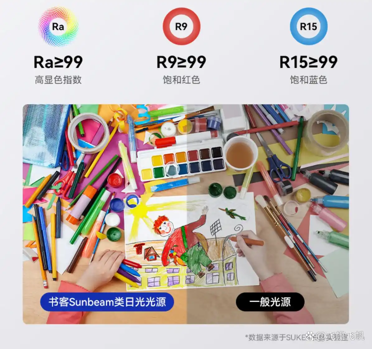 大路灯儿童护眼照明_什么是大路灯_大路灯国外品牌对比