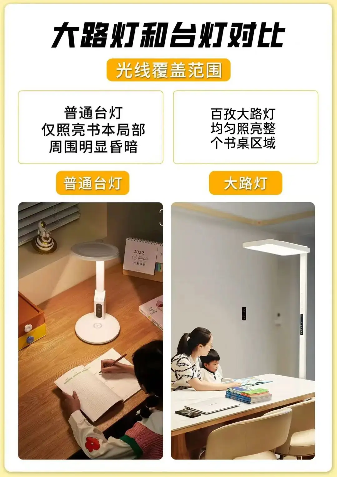 百孜大路灯评测_大路灯推荐_大路灯主流型号