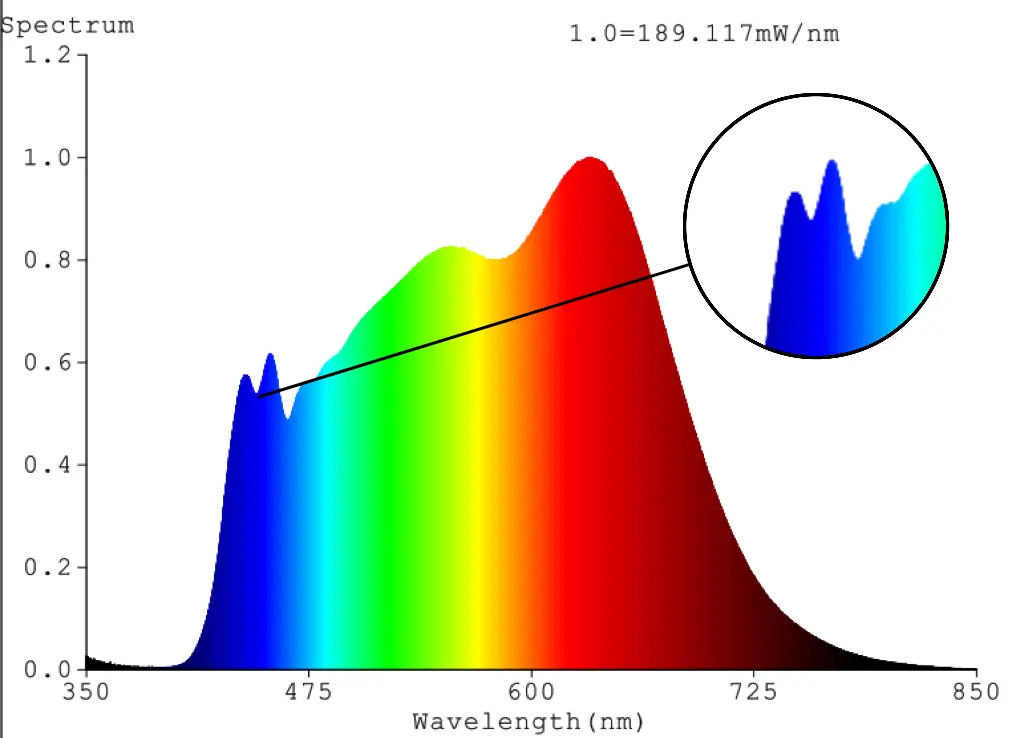大路灯推荐_大路灯主流型号_百孜大路灯评测
