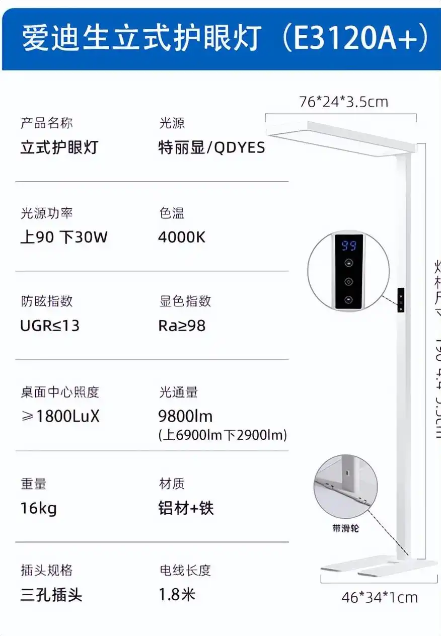 高端大路灯评测_大路灯主流型号_大路灯价格区间