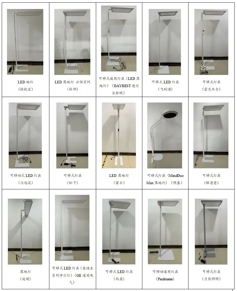 大路灯选购指南_大路灯评测_护眼大路灯比较试验