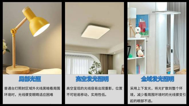 大路灯型号_护眼大路灯选购攻略_哪款护眼大路灯比较值得入手