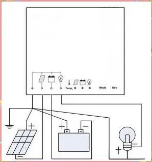 大路灯怎么安装_太阳能路灯施工方案_太阳能路灯安装步骤