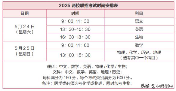 港澳台华侨生联考报名时间考试时间_华侨生联考_两校联考报名时间考试安排