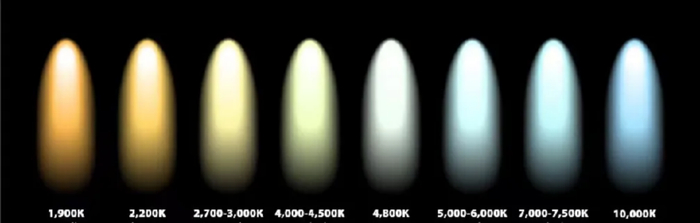 护眼大路灯推荐_大路灯使用_大路灯选购指南