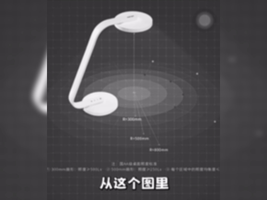 护眼大路灯推荐_大路灯选购指南_大路灯使用