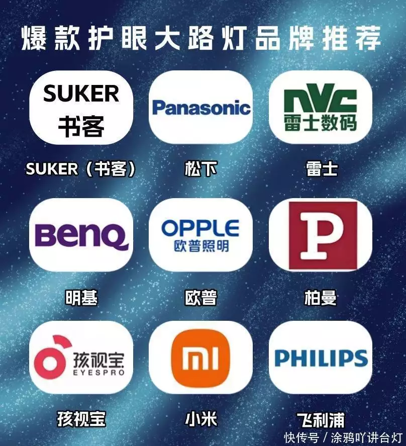 大路灯型号_大路灯护眼灯品牌推荐_大路灯护眼灯选购技巧