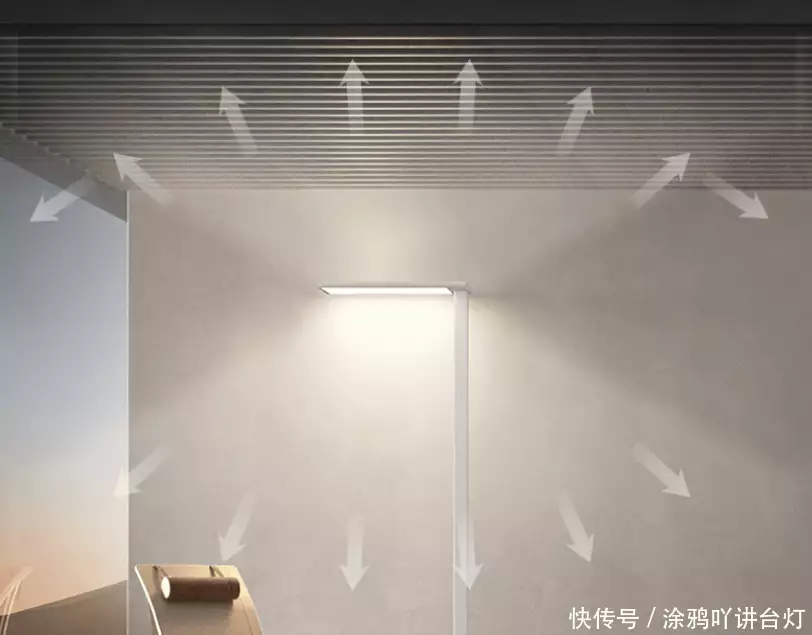 大路灯护眼灯选购技巧_大路灯护眼灯品牌推荐_大路灯型号