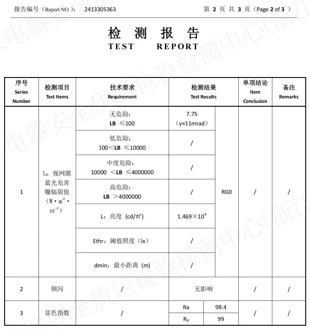 大路灯开箱_大路灯 3000 5000 性价比