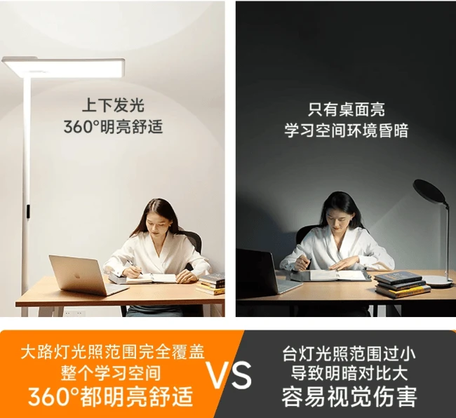 全光谱大路灯推荐_大路灯主流型号_大路灯怎么选