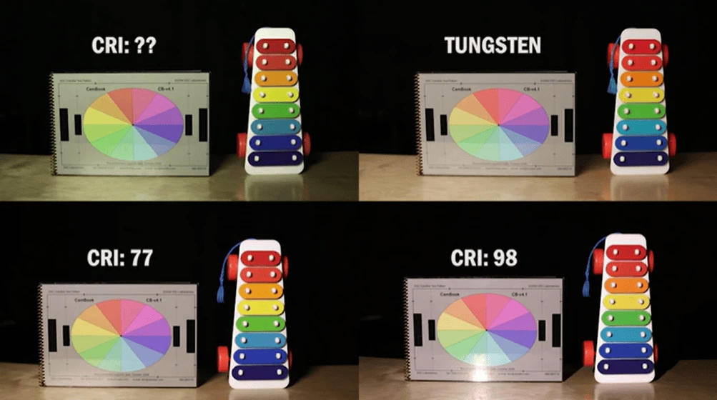 全光谱大路灯推荐_大路灯怎么选_大路灯主流型号