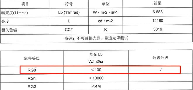 大路灯怎么安装_晨曦大路灯护眼_大路灯性价比高