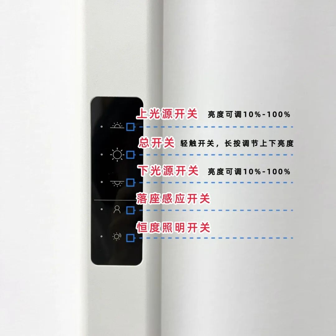 大路灯亮度选择标准_大路灯如何使用_大路灯选购指南